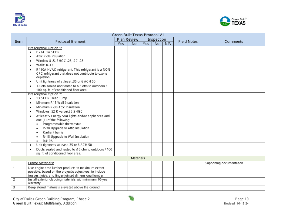 Project Summary and Checklist - Multifamily - Addition - Green Building Program - City of Dallas, Texas, Page 10