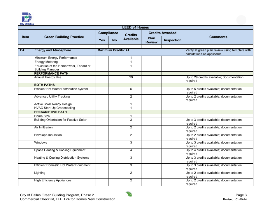 Leed V4 for Homes - Residential Project Summary and Checklist - One and Two Family - New Construction - Green Building Program - City of Dallas, Texas, Page 3