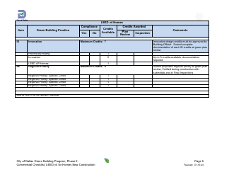 Leed V4 for Homes - Residential Project Summary and Checklist - One and Two Family - New Construction - Green Building Program - City of Dallas, Texas, Page 5