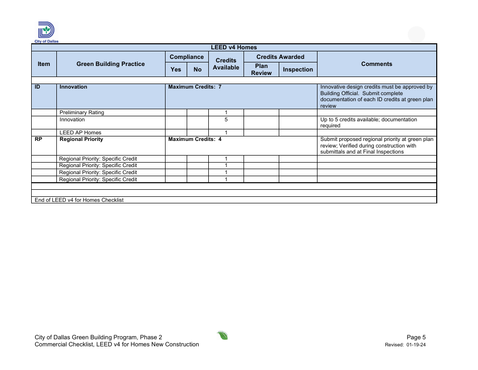 Leed V4 for Homes - Residential Project Summary and Checklist - One and Two Family - New Construction - Green Building Program - City of Dallas, Texas, Page 5