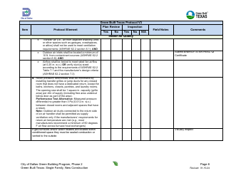 Project Summary and Checklist - One and Two Family - New Construction - Green Building Program - City of Dallas, Texas, Page 6