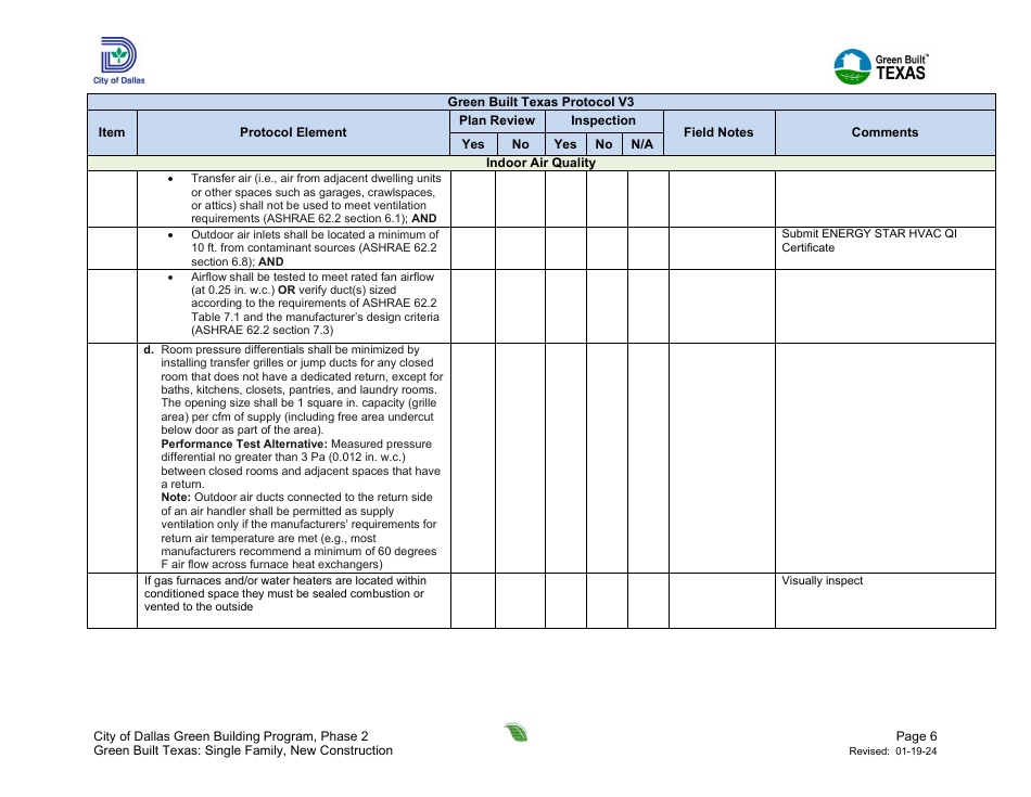 Project Summary and Checklist - One and Two Family - New Construction - Green Building Program - City of Dallas, Texas, Page 6