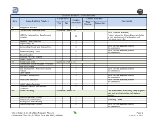 Leed V4 for BD+c: Core and Shell Commercial Checklist - Addition - City of Dallas, Texas, Page 2