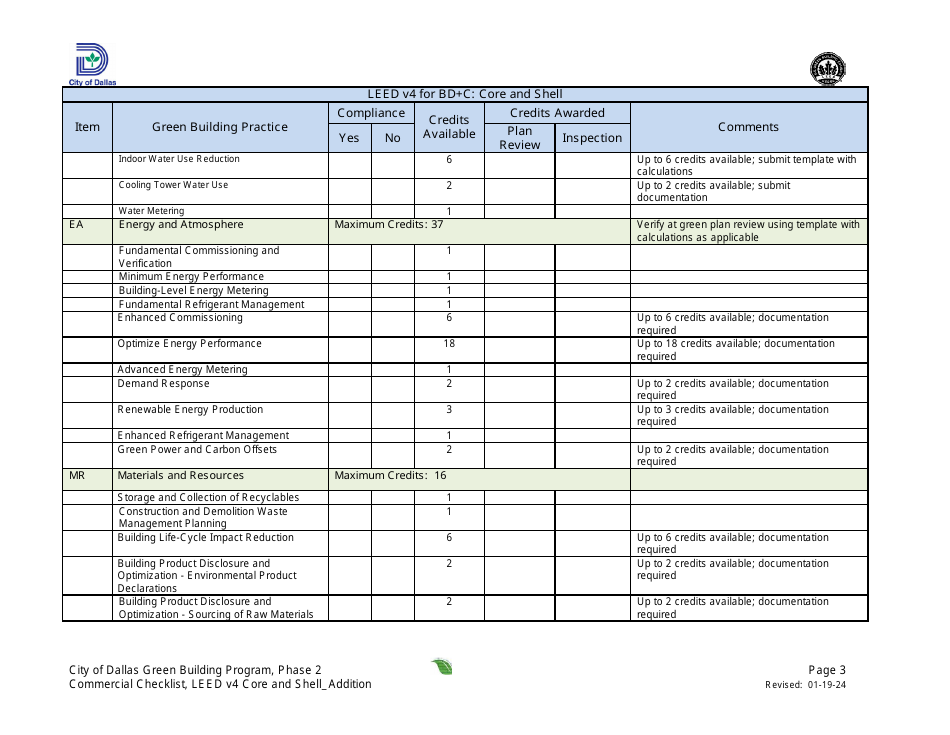 Leed V4 for BD+c: Core and Shell Commercial Checklist - Addition - City of Dallas, Texas, Page 3