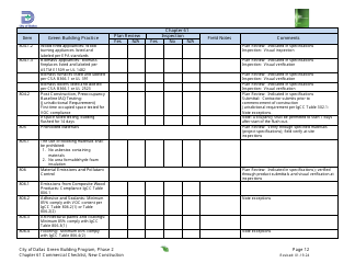 Chapter 61 Project Summary and Checklist - New Construction - Green Building Program - City of Dallas, Texas, Page 12