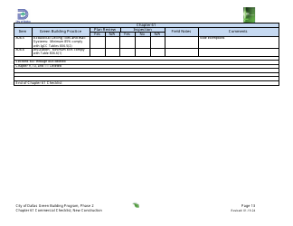 Chapter 61 Project Summary and Checklist - New Construction - Green Building Program - City of Dallas, Texas, Page 13