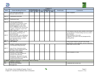 Chapter 61 Project Summary and Checklist - New Construction - Green Building Program - City of Dallas, Texas, Page 3