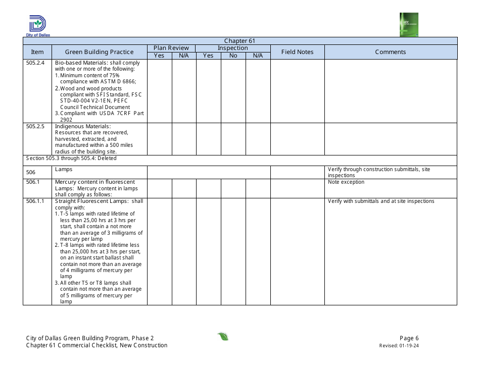 Chapter 61 Project Summary and Checklist - New Construction - Green Building Program - City of Dallas, Texas, Page 6