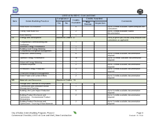 Leed V4 for BD+c: Core and Shell, Commercial Project Summary and Checklist - New Construction - Green Building Program - City of Dallas, Texas, Page 3