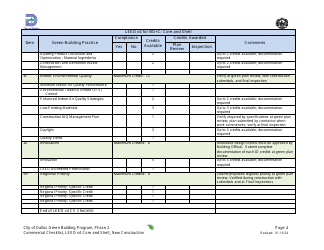 Leed V4 for BD+c: Core and Shell, Commercial Project Summary and Checklist - New Construction - Green Building Program - City of Dallas, Texas, Page 4