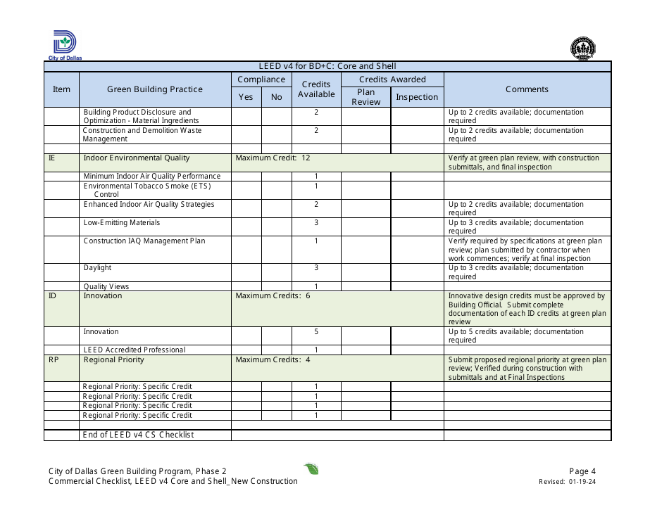 Leed V4 for BD+c: Core and Shell, Commercial Project Summary and Checklist - New Construction - Green Building Program - City of Dallas, Texas, Page 4