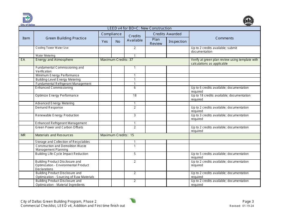 Leed V4 for BD+c: New Construction, Commercial Project Summary and Checklist - Addition and First Time Finish out - Green Building Program - City of Dallas, Texas, Page 3