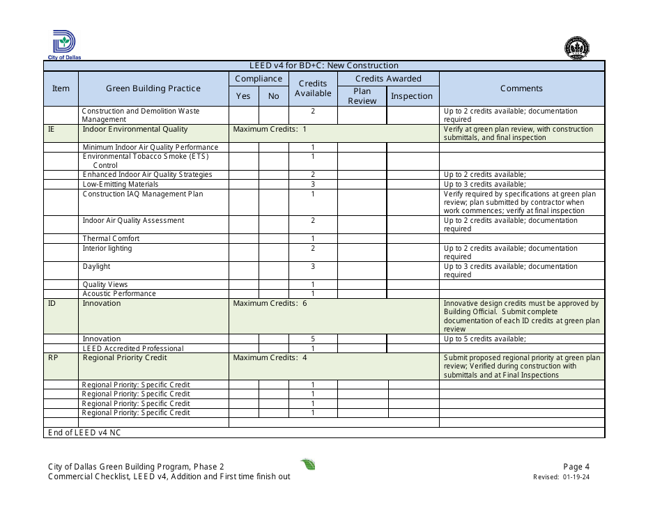 Leed V4 for BD+c: New Construction, Commercial Project Summary and Checklist - Addition and First Time Finish out - Green Building Program - City of Dallas, Texas, Page 4
