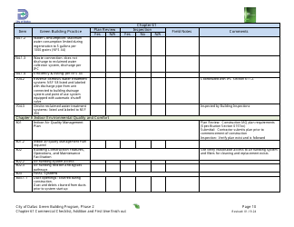 Chapter 61 Project Summary and Checklist - Addition and First Time Finish out - Green Building Program - City of Dallas, Texas, Page 10