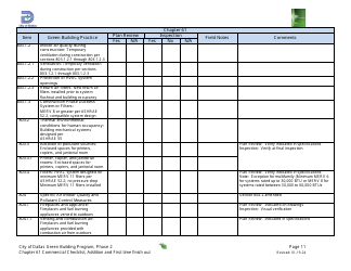 Chapter 61 Project Summary and Checklist - Addition and First Time Finish out - Green Building Program - City of Dallas, Texas, Page 11