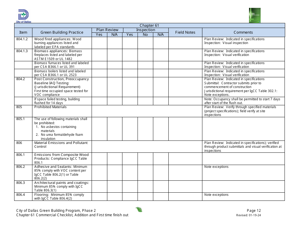 Chapter 61 Project Summary and Checklist - Addition and First Time Finish out - Green Building Program - City of Dallas, Texas, Page 12