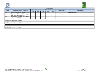 Chapter 61 Project Summary and Checklist - Addition and First Time Finish out - Green Building Program - City of Dallas, Texas, Page 13