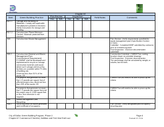 Chapter 61 Project Summary and Checklist - Addition and First Time Finish out - Green Building Program - City of Dallas, Texas, Page 4