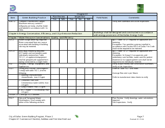 Chapter 61 Project Summary and Checklist - Addition and First Time Finish out - Green Building Program - City of Dallas, Texas, Page 7