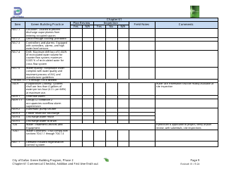 Chapter 61 Project Summary and Checklist - Addition and First Time Finish out - Green Building Program - City of Dallas, Texas, Page 9