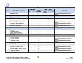 Leed V4 for Homes, Residential Project Summary and Checklist - One and Two Family - Addition - Green Building Program - City of Dallas, Texas, Page 4