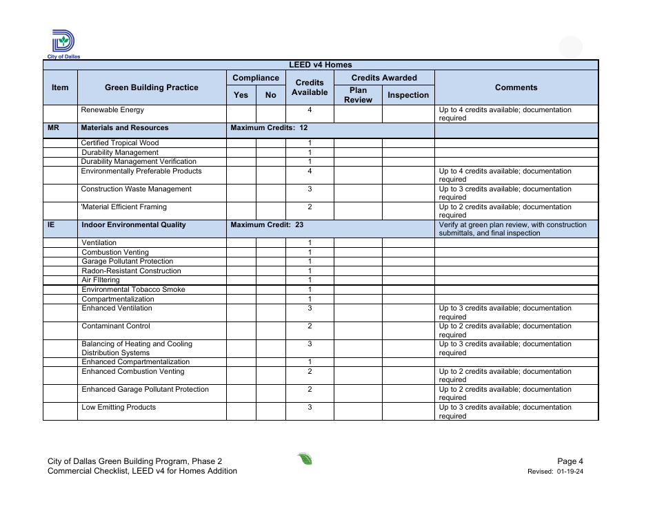 Leed V4 for Homes, Residential Project Summary and Checklist - One and Two Family - Addition - Green Building Program - City of Dallas, Texas, Page 4