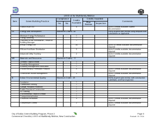 Leed V4 for Building Design and Construction: Multifamily Midrise Project Summary and Checklist - New Construction - Green Building Program - City of Dallas, Texas, Page 3