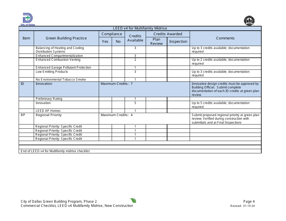 Leed V4 for Building Design and Construction: Multifamily Midrise Project Summary and Checklist - New Construction - Green Building Program - City of Dallas, Texas, Page 4