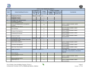 Leed V4 for Building Design and Construction: Multifamily Midrise Project Summary and Checklist - Addition - Green Building Program - City of Dallas, Texas, Page 2
