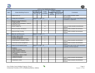 Leed V4 for Building Design and Construction: Multifamily Midrise Project Summary and Checklist - Addition - Green Building Program - City of Dallas, Texas, Page 3