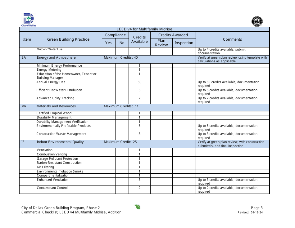 City of Dallas, Texas Leed V4 for Building Design and Construction ...