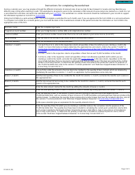 Form RC634 Monthly Beer Credit Claim Worksheet - April 1, 2023 to March 31, 2024 - Canada, Page 2