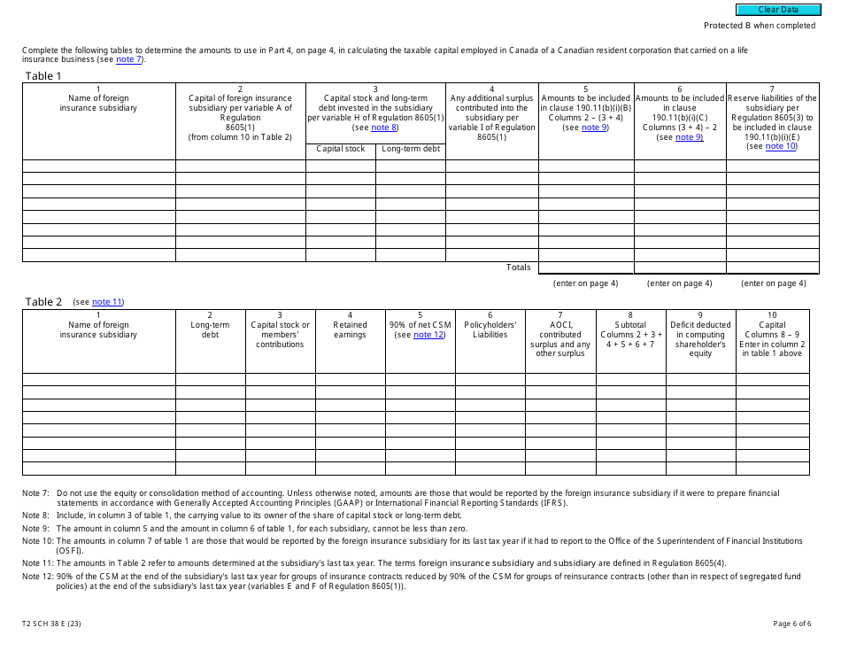 Form T2 Schedule 38 Part VI Tax on Capital of Financial Institutions (2023 and Later Tax Years) - Canada, Page 6