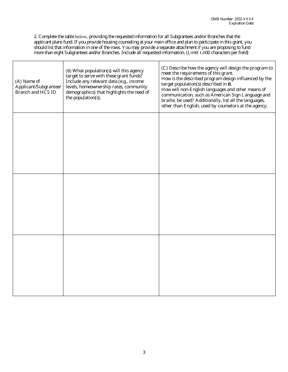 Form HUD-91045 Homeownership Initiative Chart, Page 3