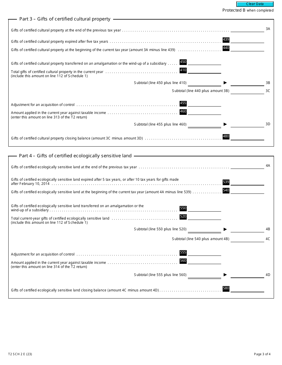 Form T2 Schedule 2 Charitable Donations and Gifts (2023 and Later Tax Years) - Canada, Page 3