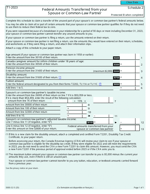 Form 5005-S2 Schedule 2 2023 Printable Pdf