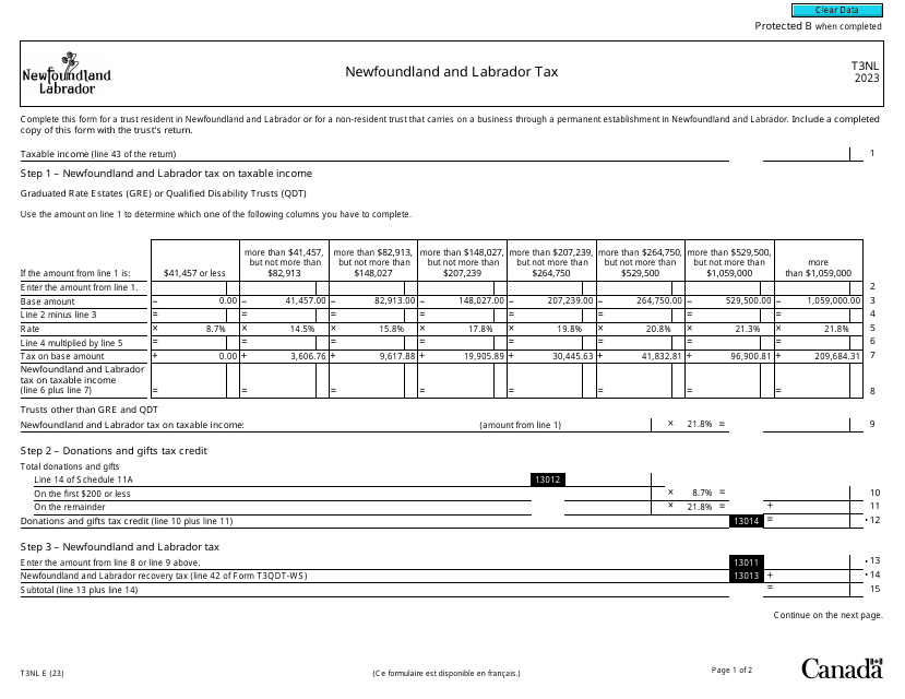 Form T3NL Newfoundland and Labrador Tax - Canada, 2023
