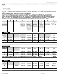 Form RC243 Schedule A Excess Tfsa Amounts - Canada, Page 2