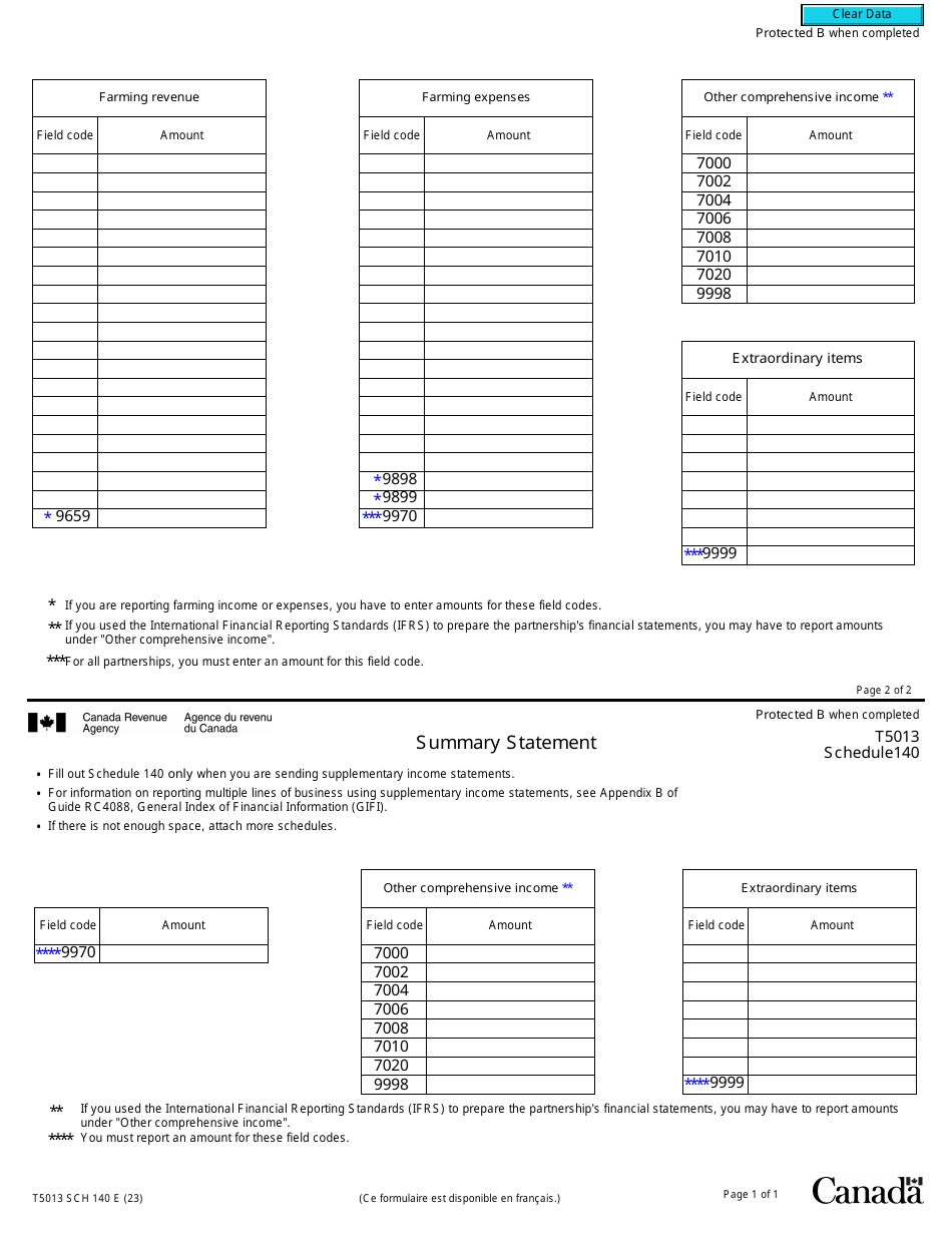 Form T5013 Schedule 125 Download Fillable PDF or Fill Online Income ...