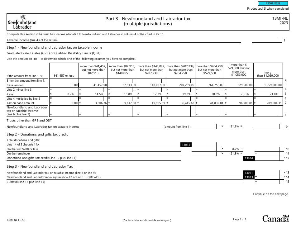 Form T3MJ-NL Part 3 Newfoundland and Labrador Tax (Multiple Jurisdictions) - Canada, Page 1