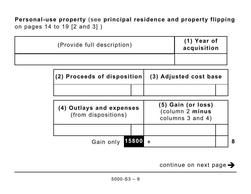 Form 5000-S3 Schedule 3 Capital Gains (Or Losses) - Large Print - Canada, Page 9
