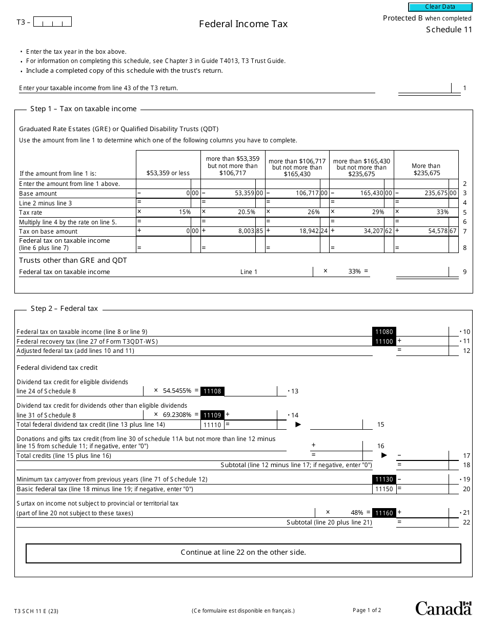 Form T3 Schedule 11 Federal Income Tax - Canada, Page 1