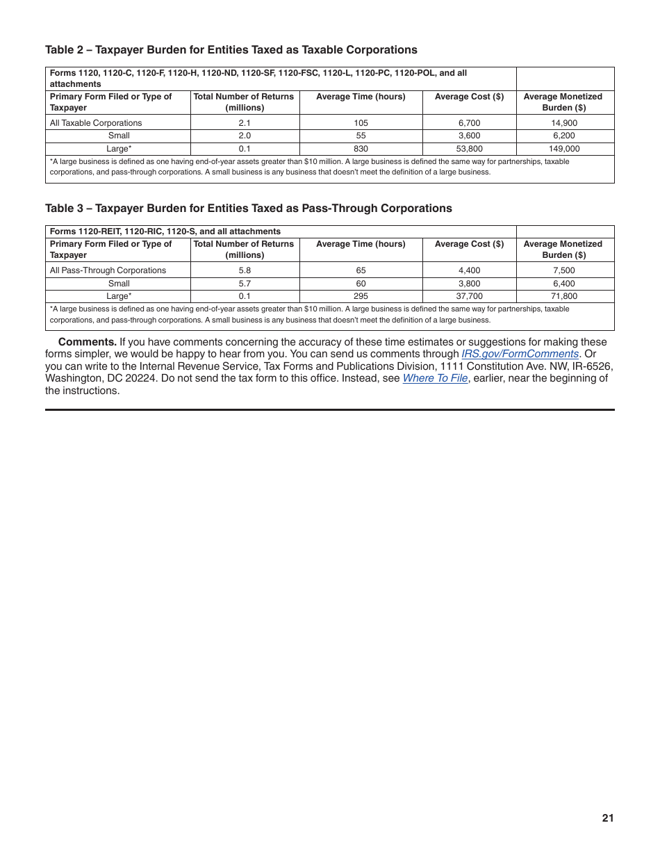 Instructions for IRS Form 1120-RIC U.S. Income Tax Return for Regulated Investment Companies, Page 21