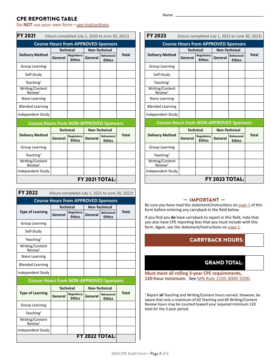 Cpe Audit Form for the Three-Year Reporting Period July 1, 2020 - June 30, 2023 - Minnesota, Page 4