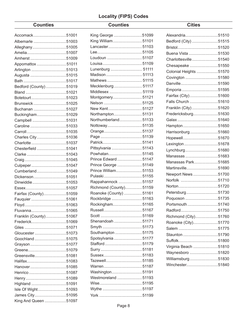 Instructions for Form R-1 Business Registration Form - Virginia, Page 10