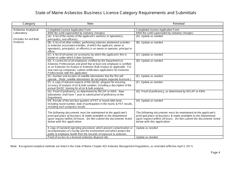 Maine License Application Form - Asbestos/Lead Business & Public ...