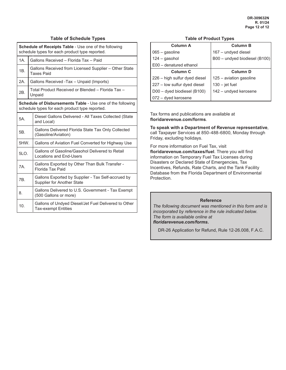 Instructions for Form DR-309632 Wholesaler / Importer Fuel Tax Return - Florida, Page 12
