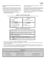 Instructions for Form DR-309635 Blender Fuel Tax Return - Florida, Page 8