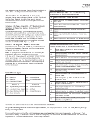 Instructions for Form DR-309631 Terminal Supplier Fuel Tax Return - Florida, Page 13
