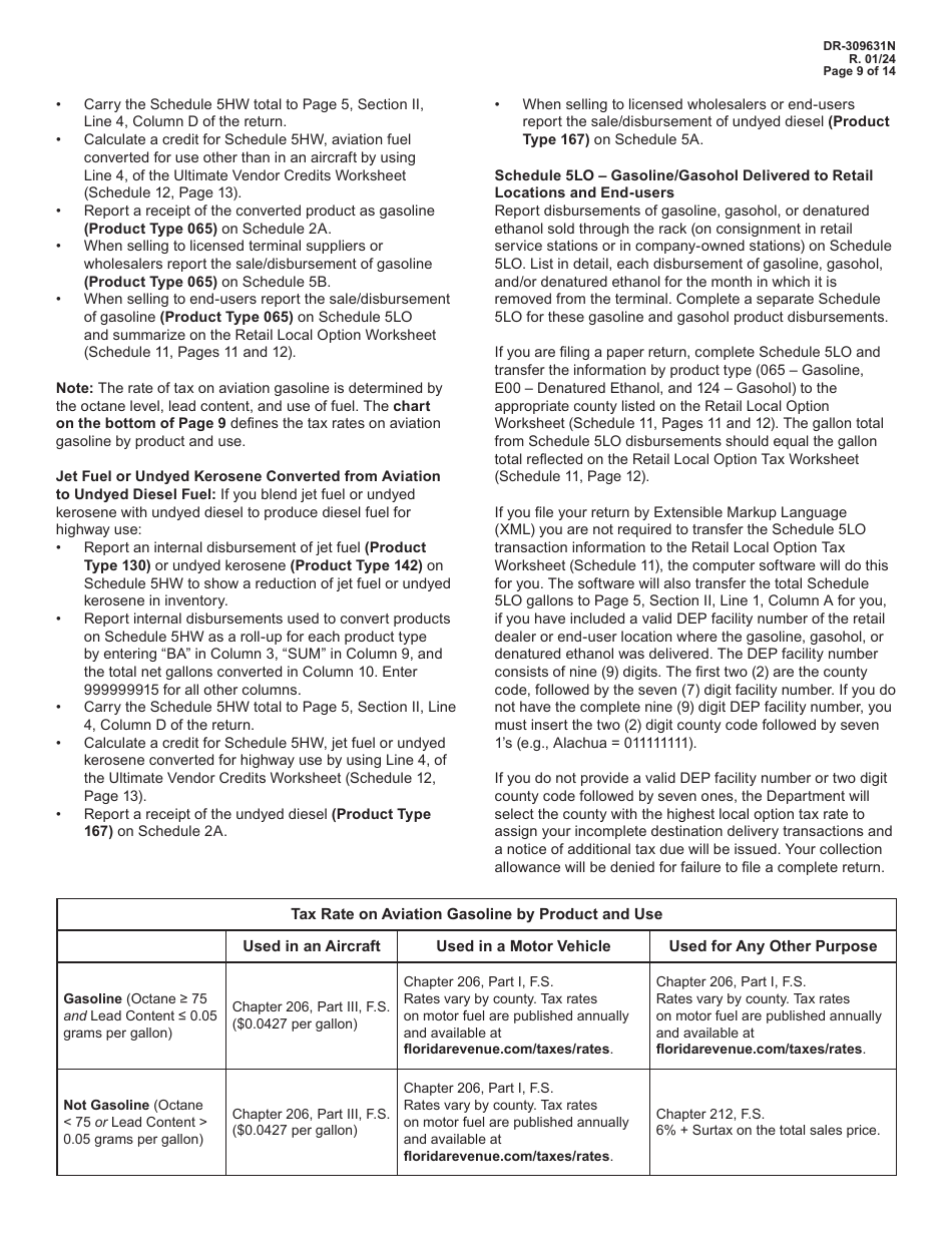Instructions for Form DR-309631 Terminal Supplier Fuel Tax Return - Florida, Page 9